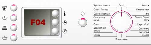 oschibka_f04_bosch_kod