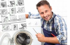 майстор и инструкция
