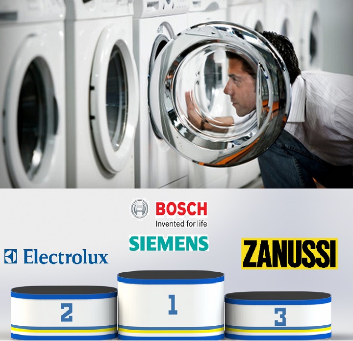 Пиедестал за миене