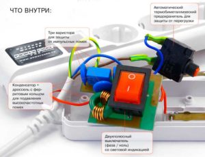 Мрежово филтърно устройство