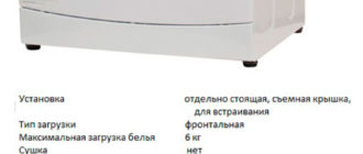 ръководство за пералня