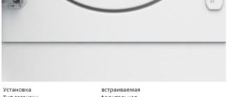 beko-wdi-85143-ръчно-пране- инструкция